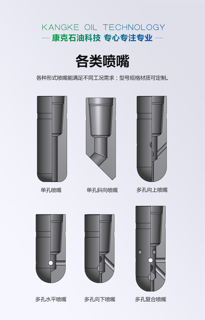 各类喷嘴_01.jpg